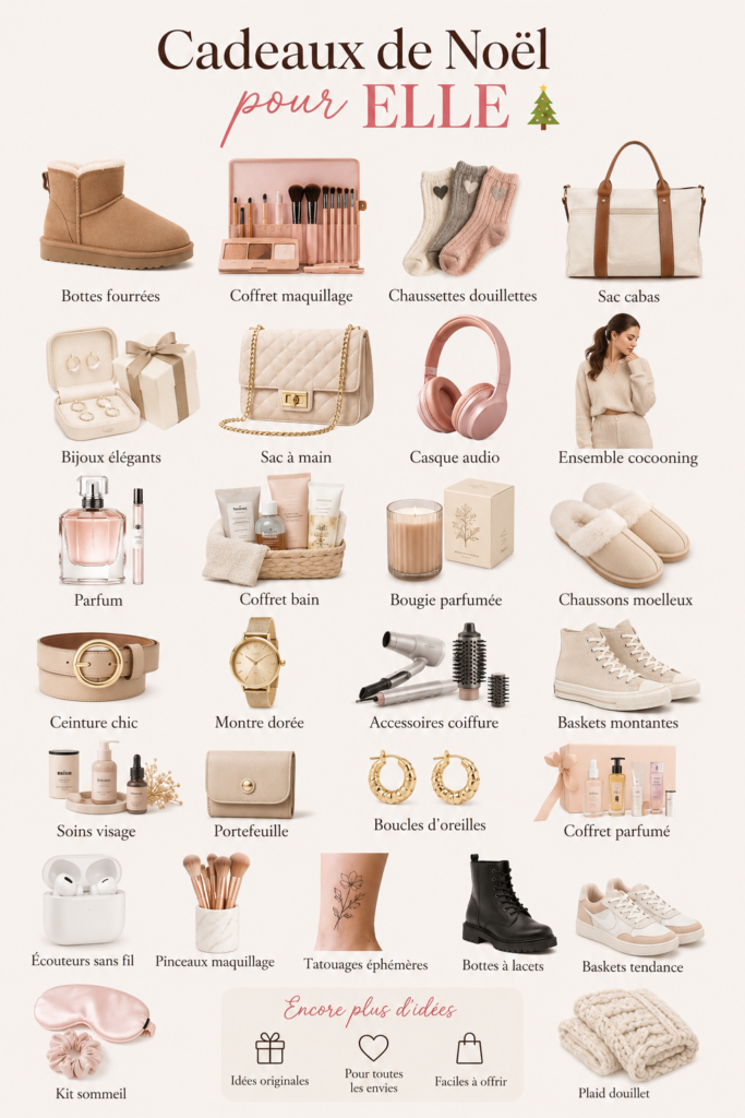 Une sélection de idées de cadeaux de Noël pour femmes.