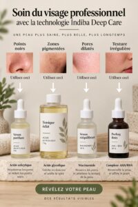 Soin facial professionnel Indiba Deep Care avec une femme détendue dans un salon de beauté.